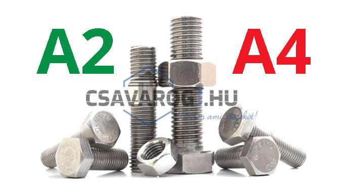 Rozsdamentes (A2) és saválló (A4) termékek